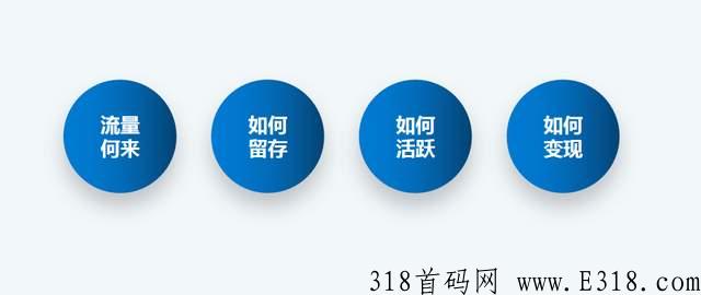 下一个新风口，深度剖析新模式“乐分享”商业底层逻辑
