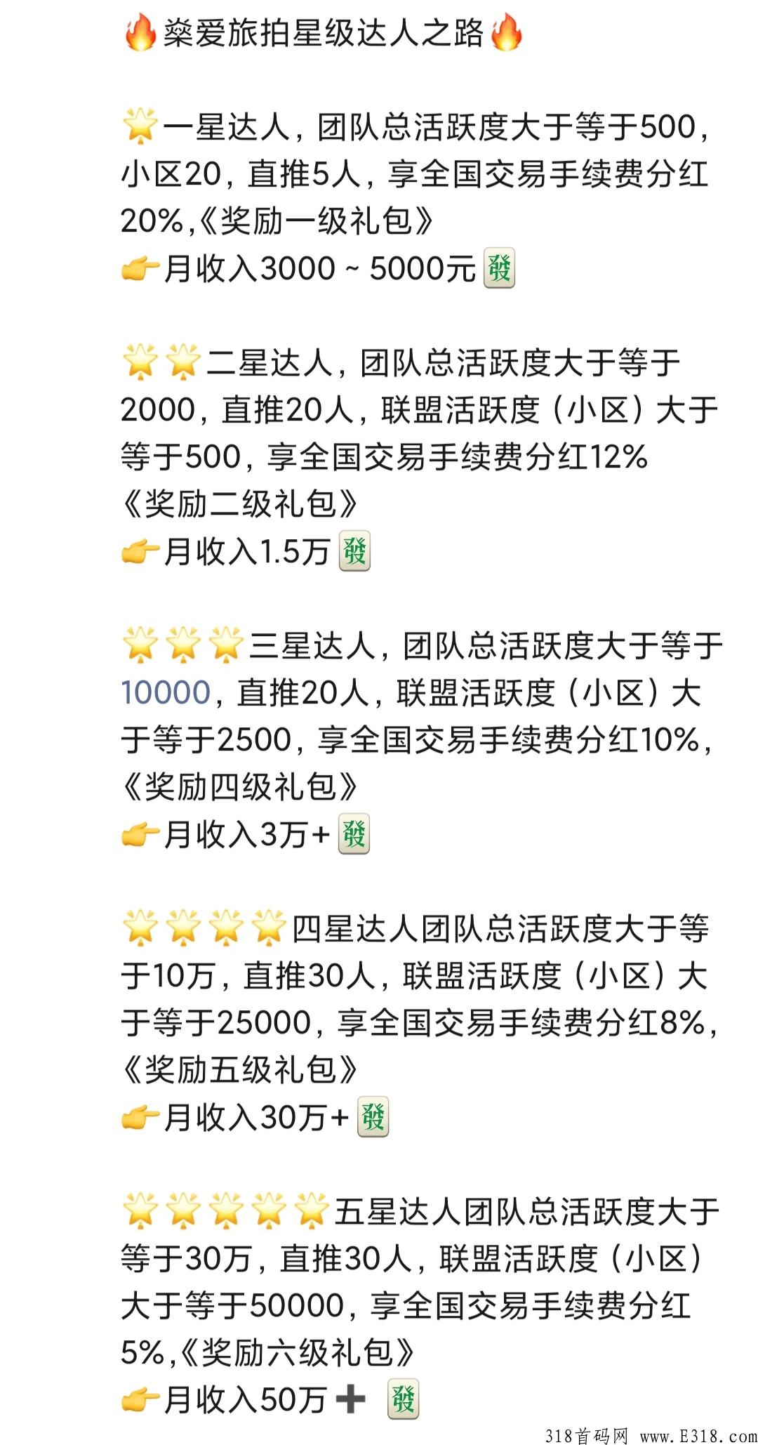燊爱旅拍预热排线，“蚁丛旅游”模式