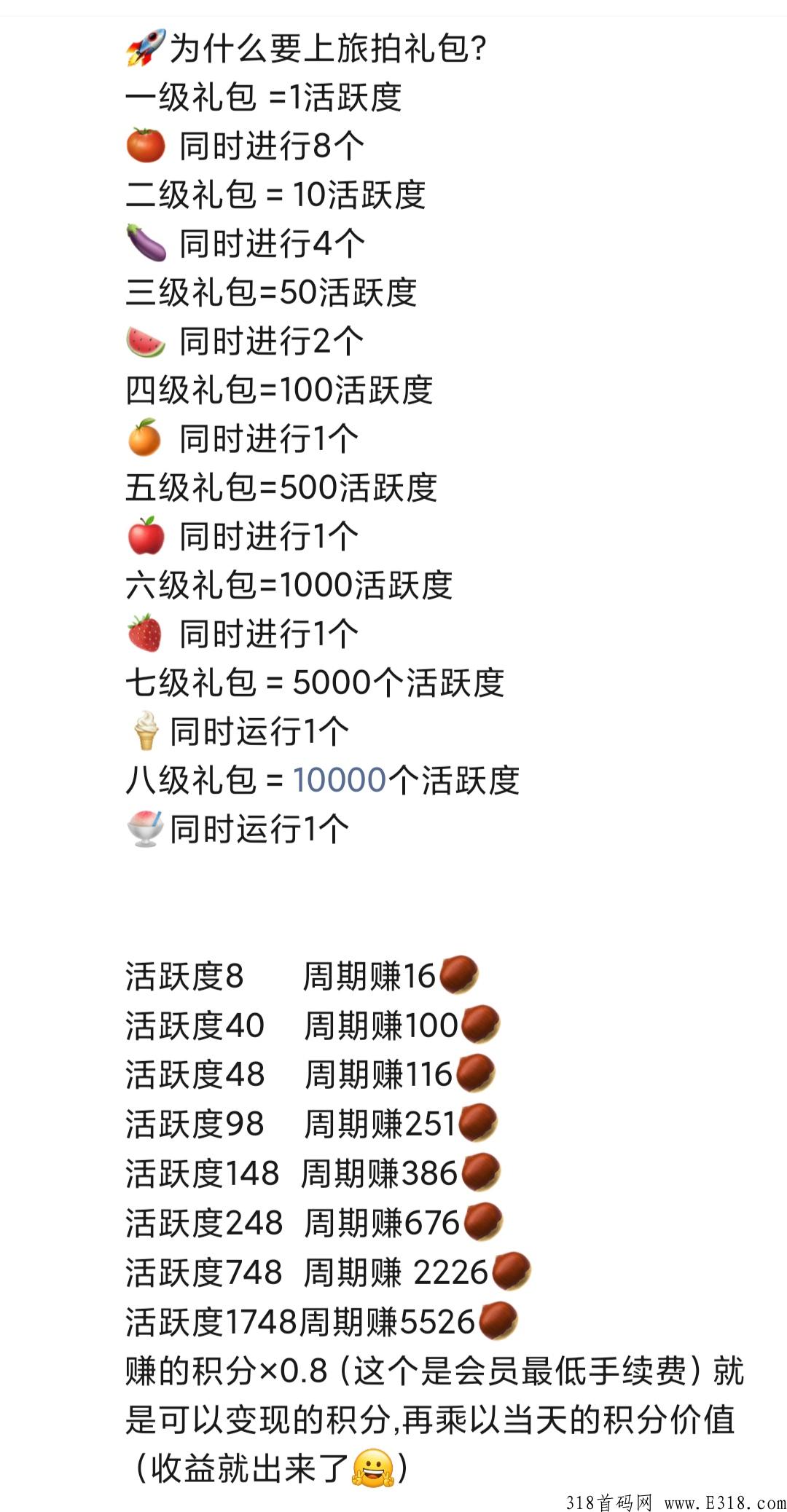 燊爱旅拍预热排线，“蚁丛旅游”模式