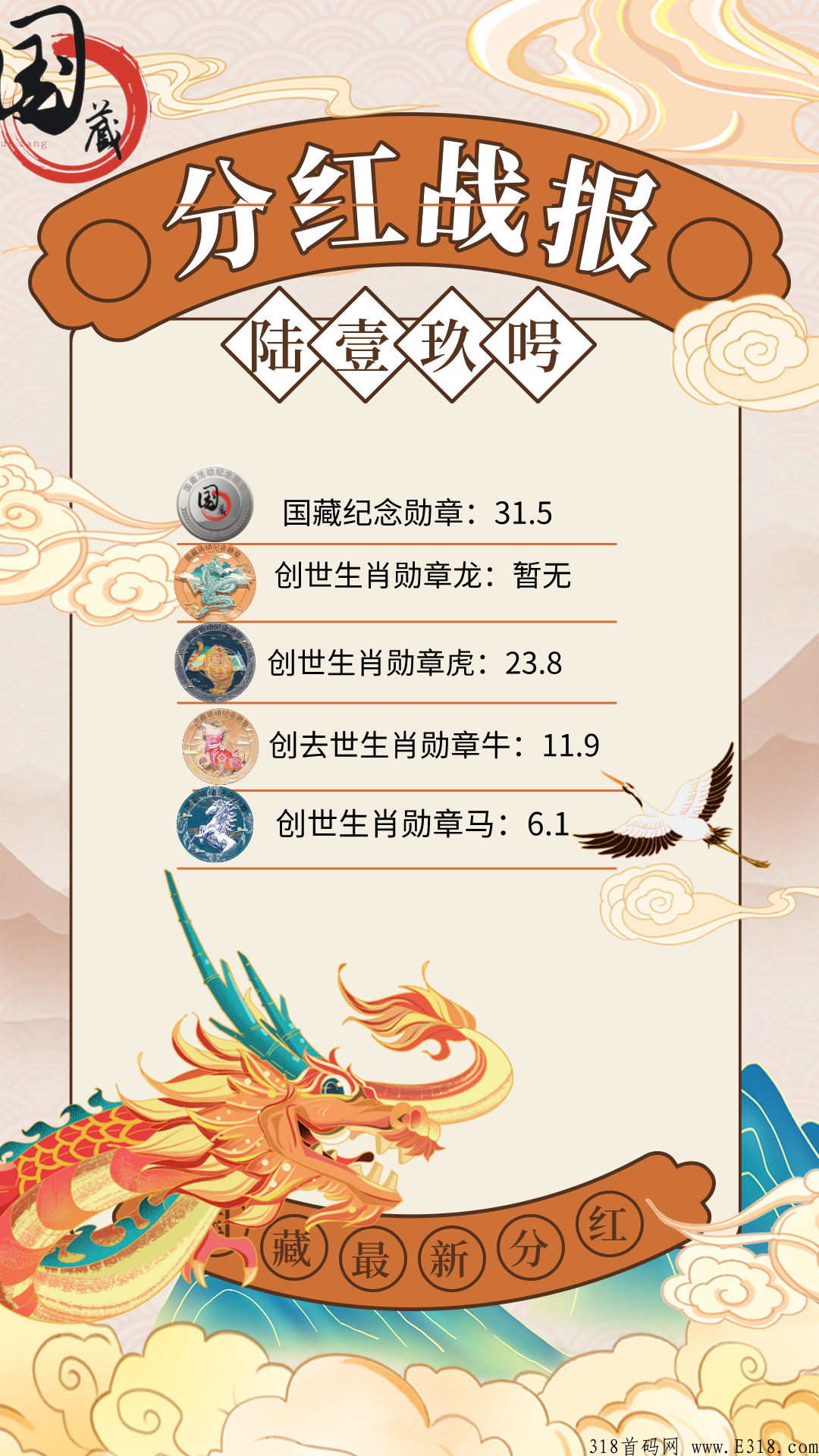 国藏预热，历经多日内测，于今日开始公测
