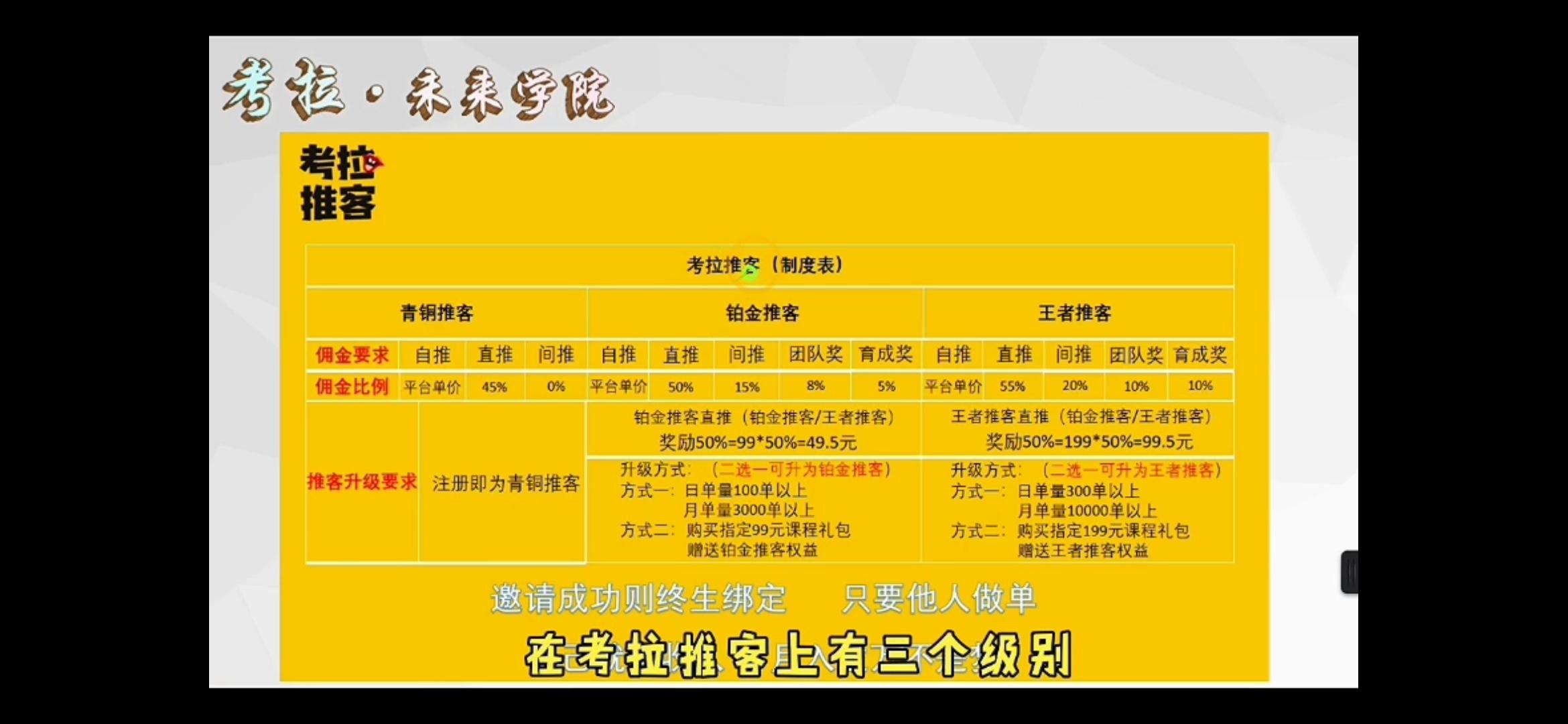 考拉推客，手机赚米，地推网推拉新项目接单平台
