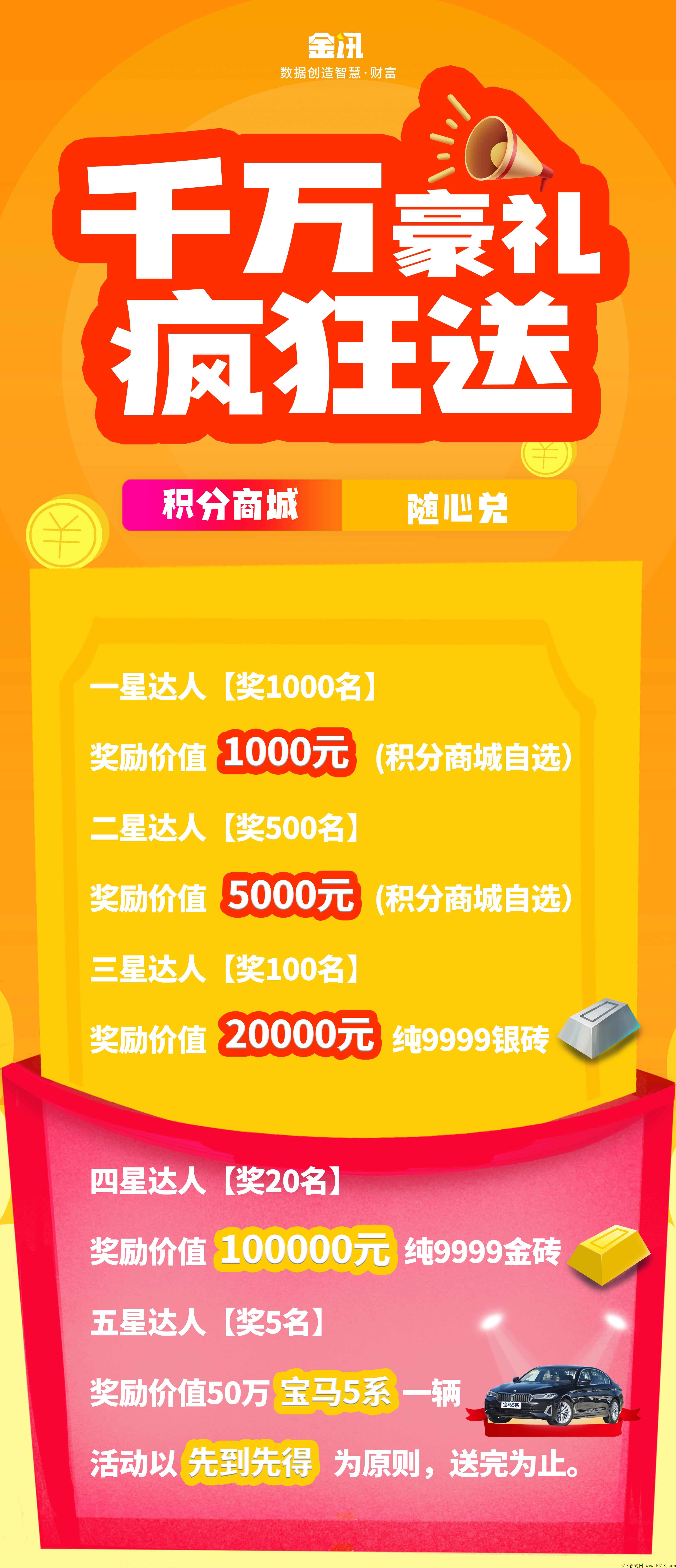 老赢虫的分享之金讯太注重上层，不该忽略金讯！