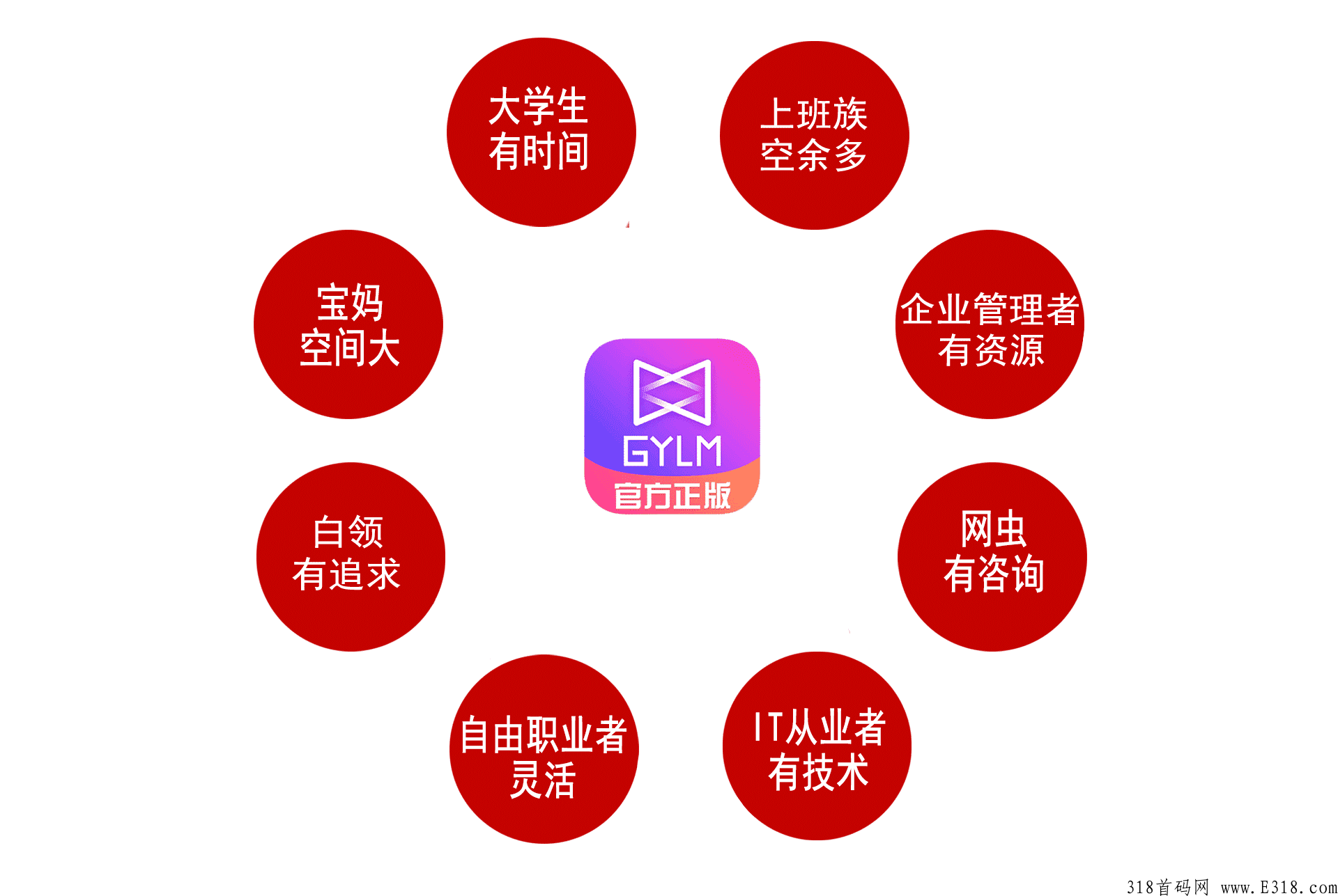 高佣联盟app长期赚米首码项目分享