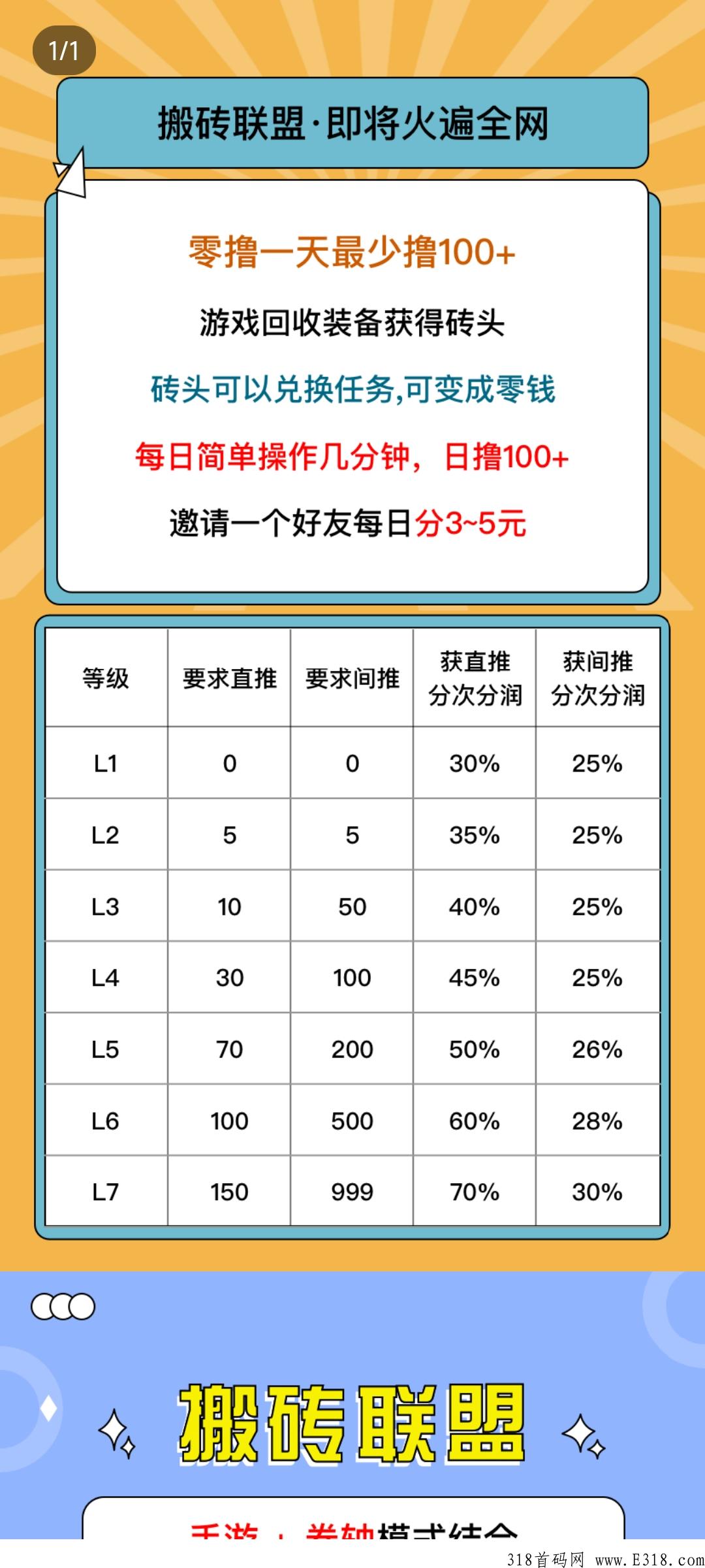 搬砖联盟首码预热即将上线，非传统卷轴模式