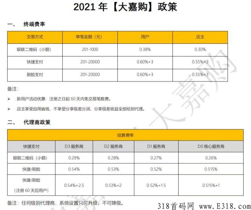 金运微收app是一款面向商户开发的服务软件，让你少走弯路！