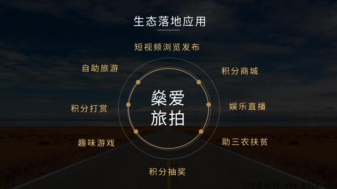 燊爱旅拍首码排线，已排320人