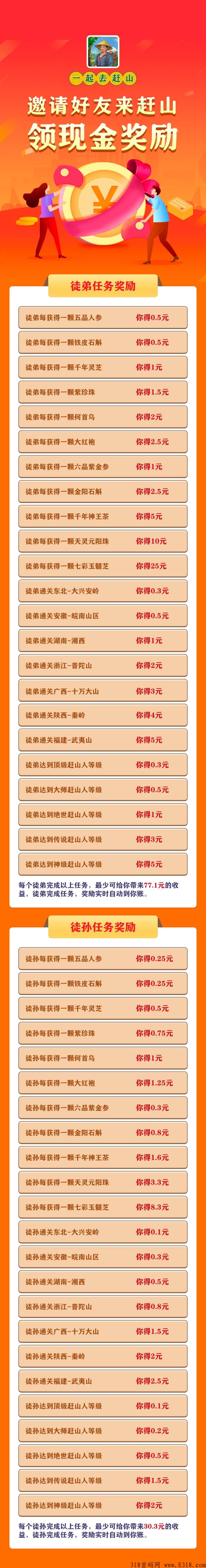《一起去赶山》最强扶持来了，走我码注册佣金高，月底上线