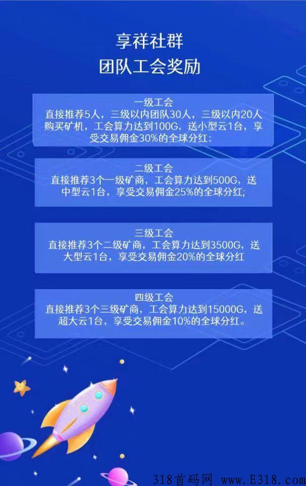 享祥项目首码，价格每天上涨5%，不用认证费，随时可卖