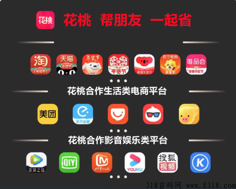 高省VS花桃，返利平台谁家佣金最高【实测】