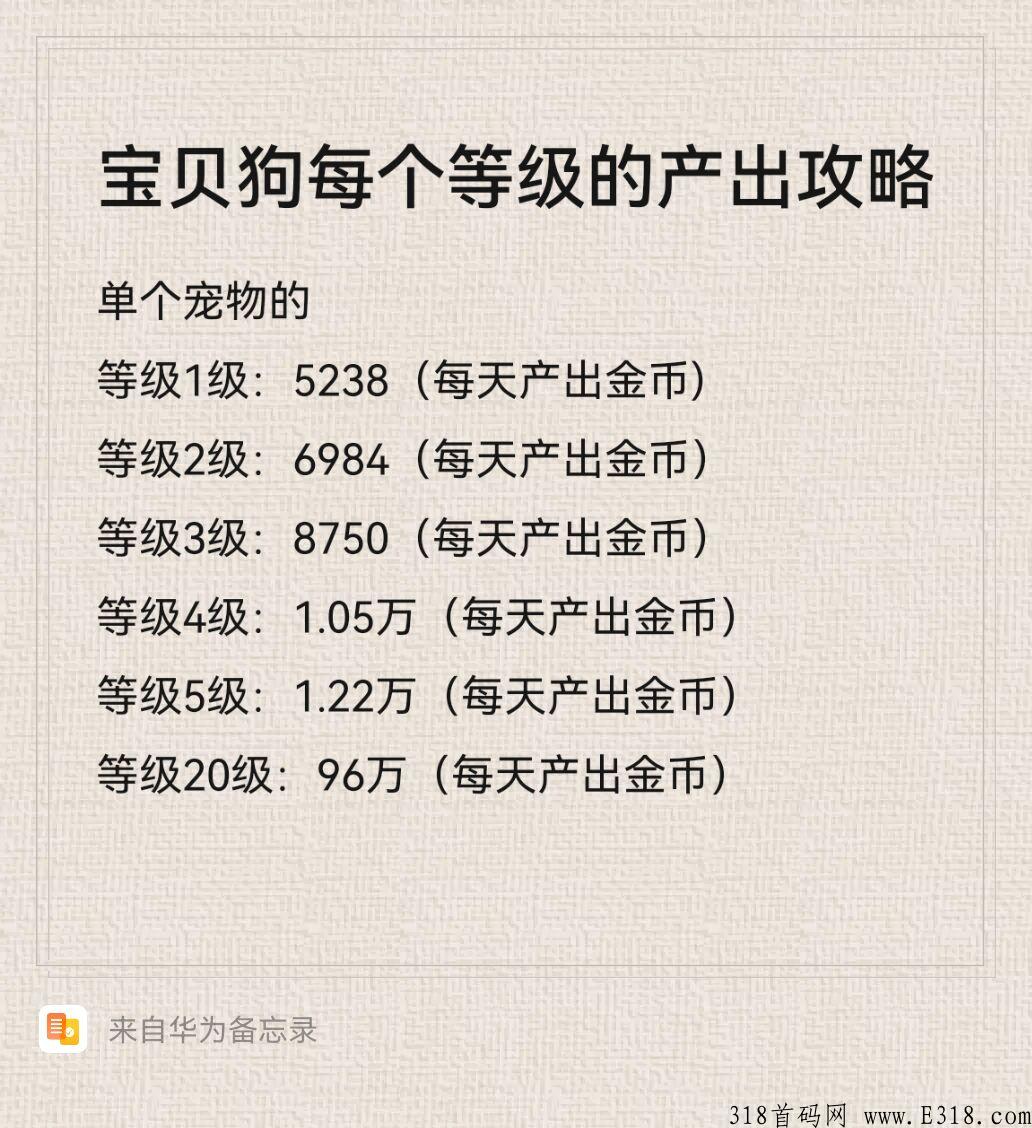 宝贝狗，每天撸米