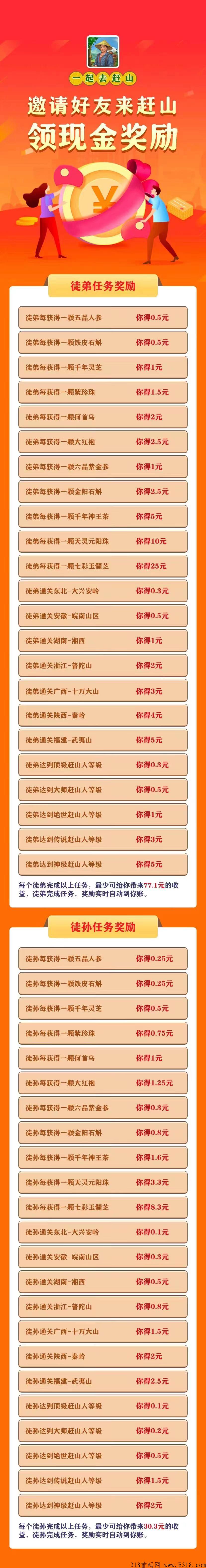 首码预热，一起去赶山，卷轴十创新模式，即将上线