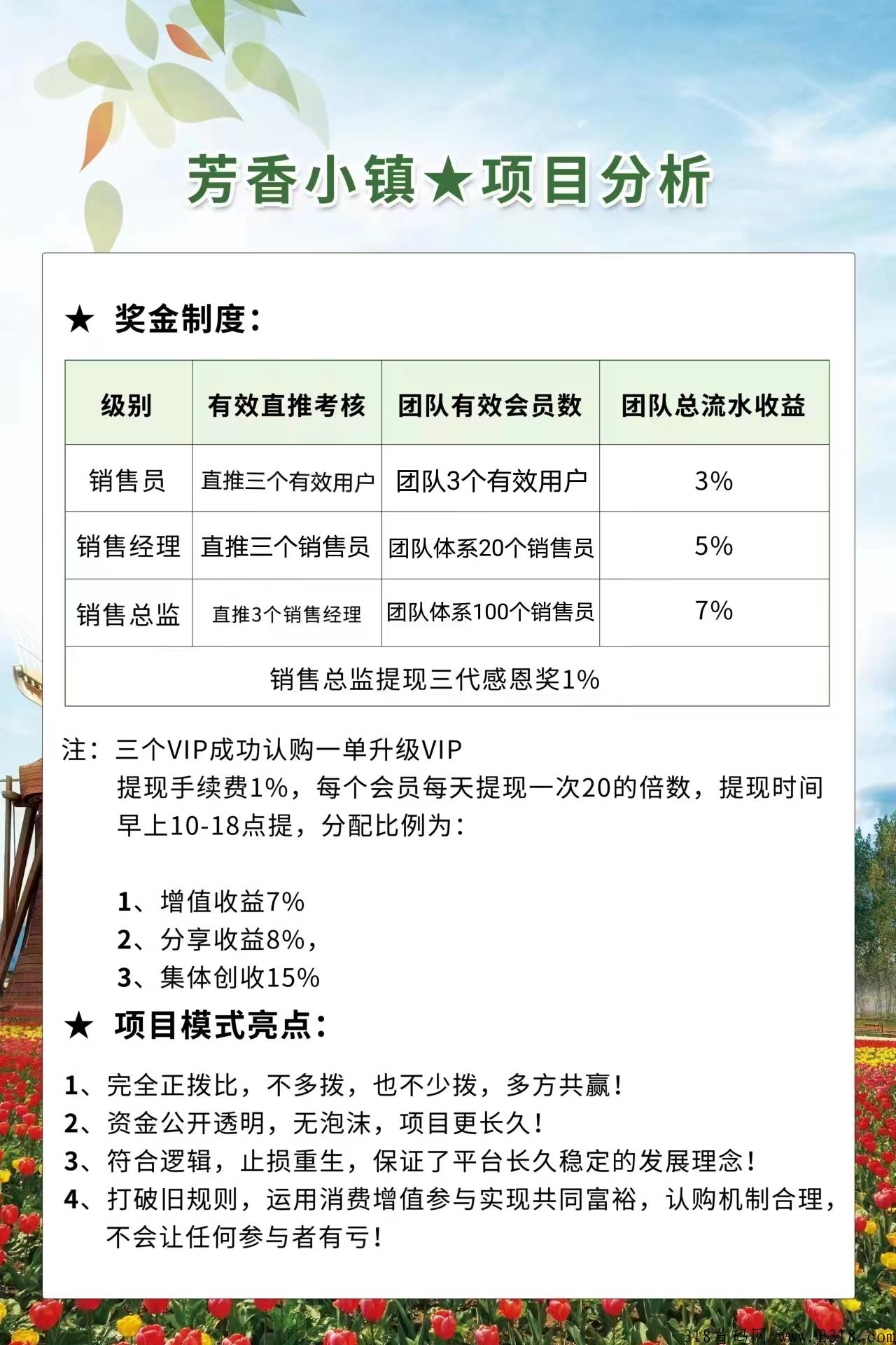 芳香小镇众筹项目介绍，招募团队长（可以公司考察包吃住）