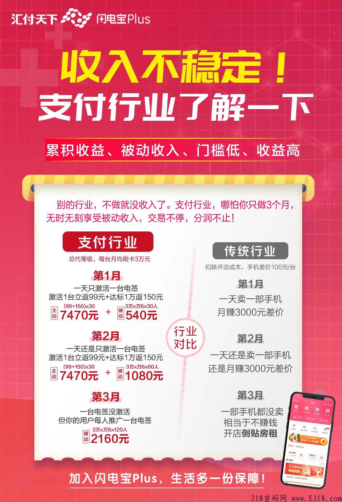 闪电宝下载3.0开启你的致富人生