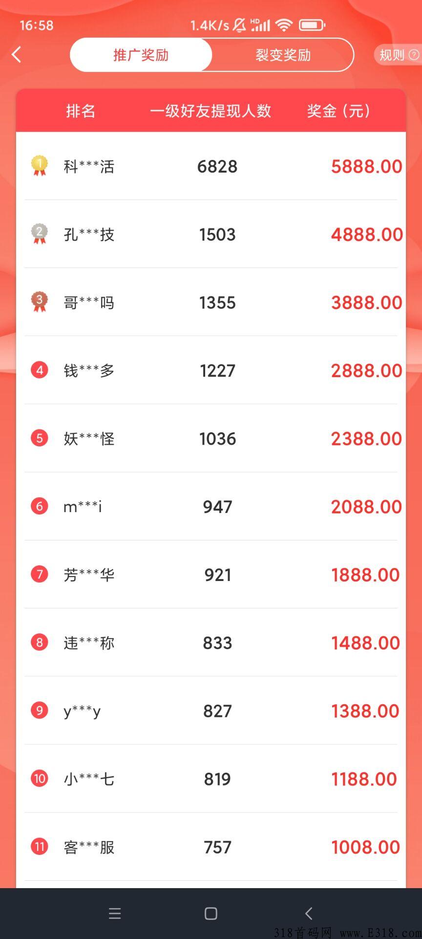 赏帮赚，适合一切想挣钱的人