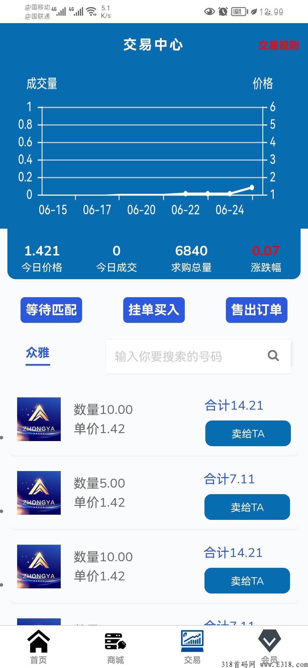 今日首码，众雅天下，参与即赚