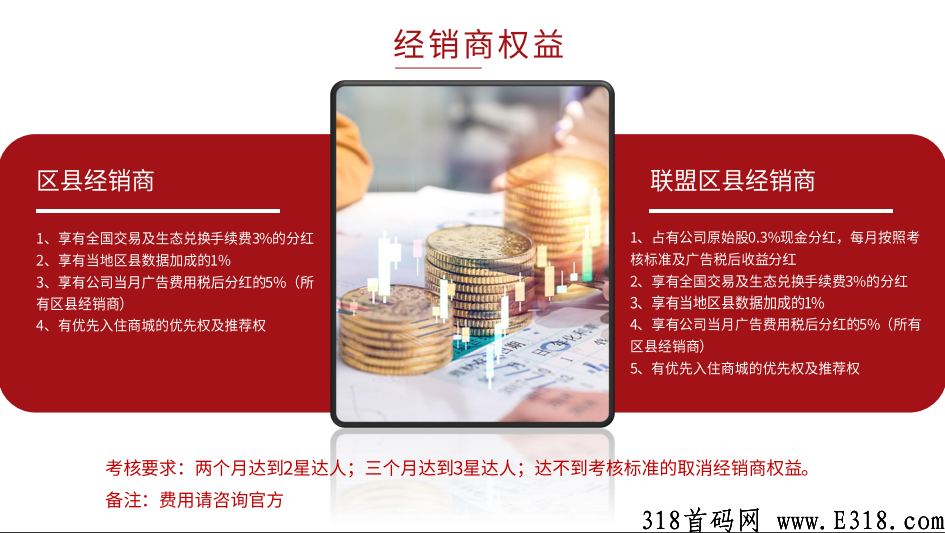 燊爱旅拍排线火热进行中 燊爱旅拍排线火热进行中