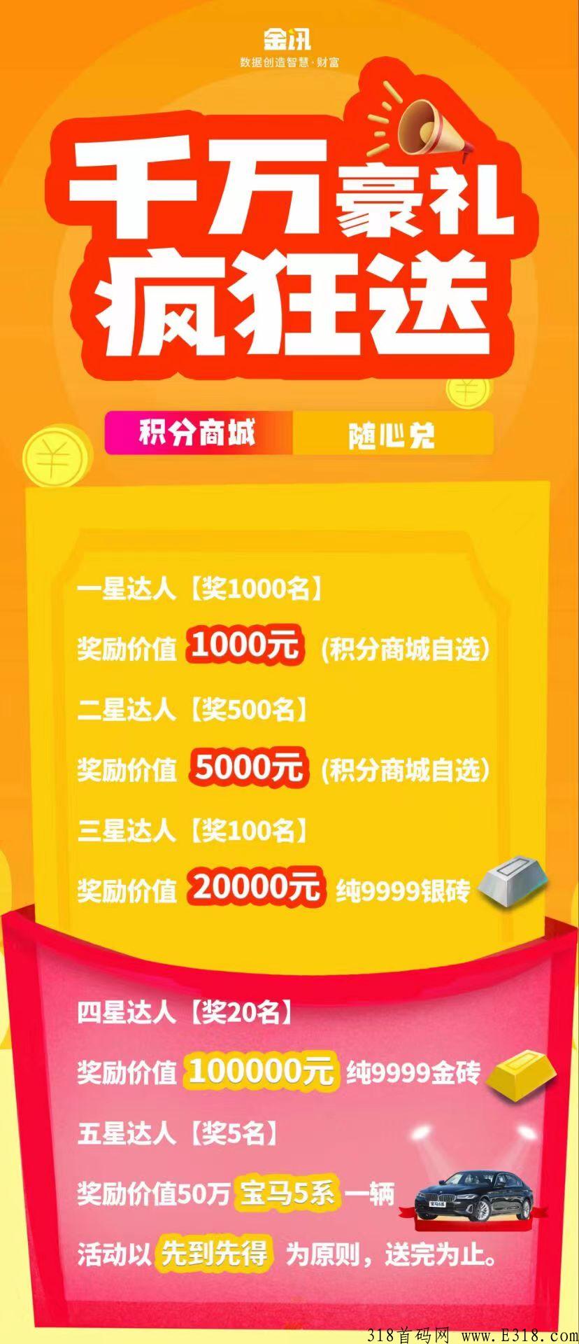 火爆项目金讯火爆全球