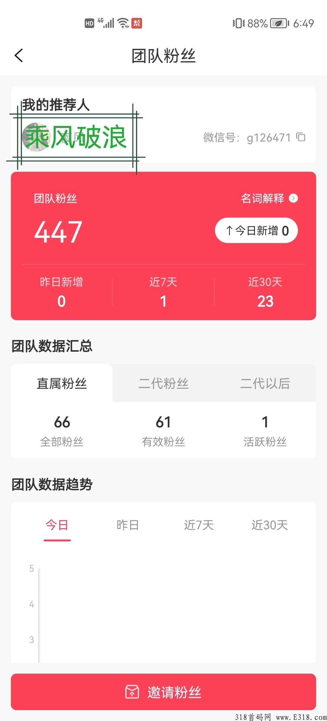 淘金探，简单粗暴邀请得奖励