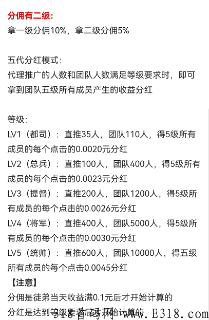 至尊视界是什么？分享影视赚米同类平台单价天花板怎么样？