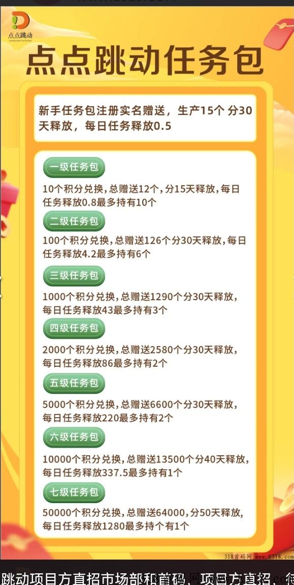 点点跳动，已经开放注册，即将正式上线，卷轴模式
