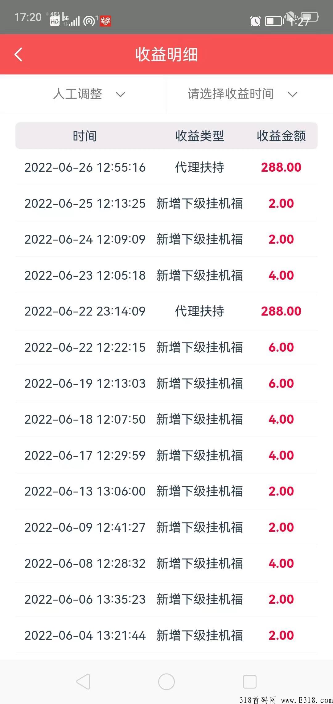 飞猪首码，高价归来，拉新推广的抓紧了