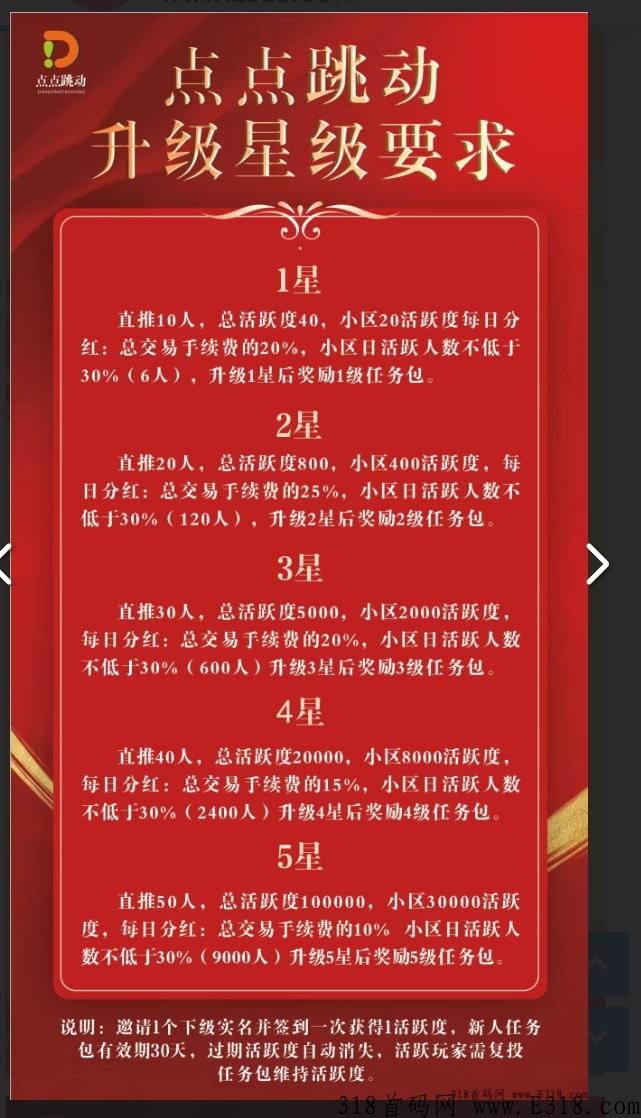 点点跳动，首码开放注册，预热锁粉中，即将上线，卷轴模式