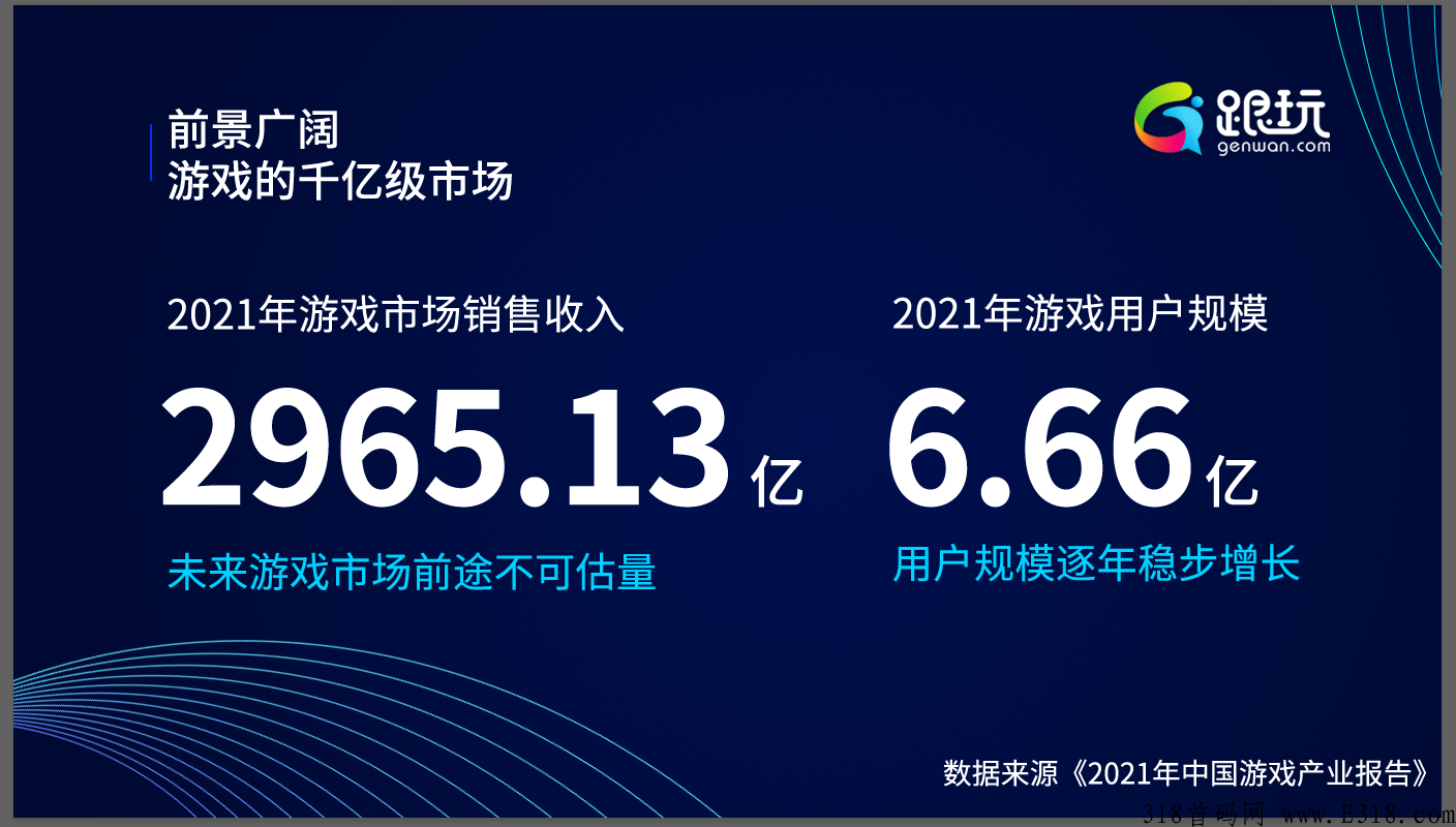 首发，只招领带人，跟玩打造自己的游戏江湖，拥有核心技术