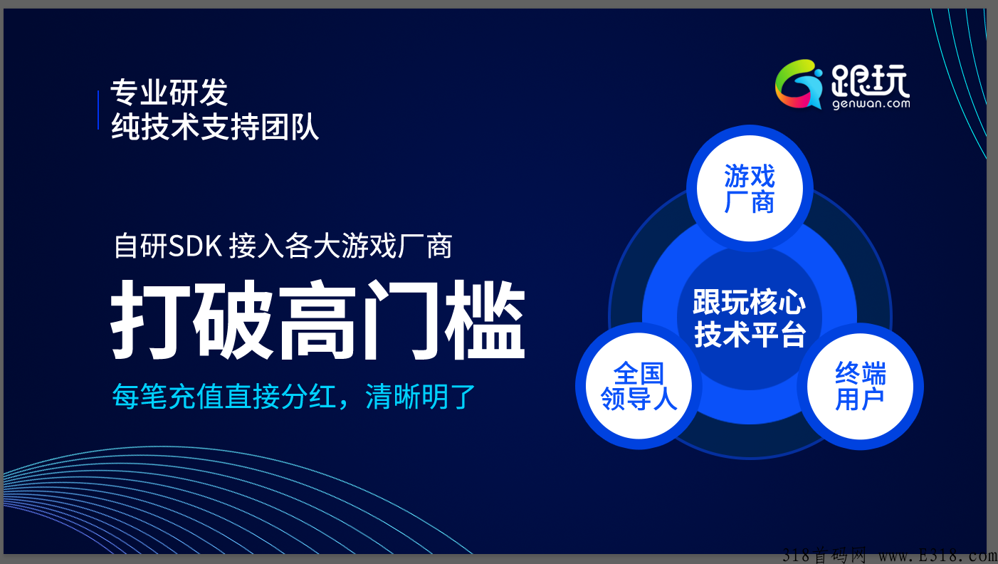 首发，只招领带人，跟玩打造自己的游戏江湖，拥有核心技术