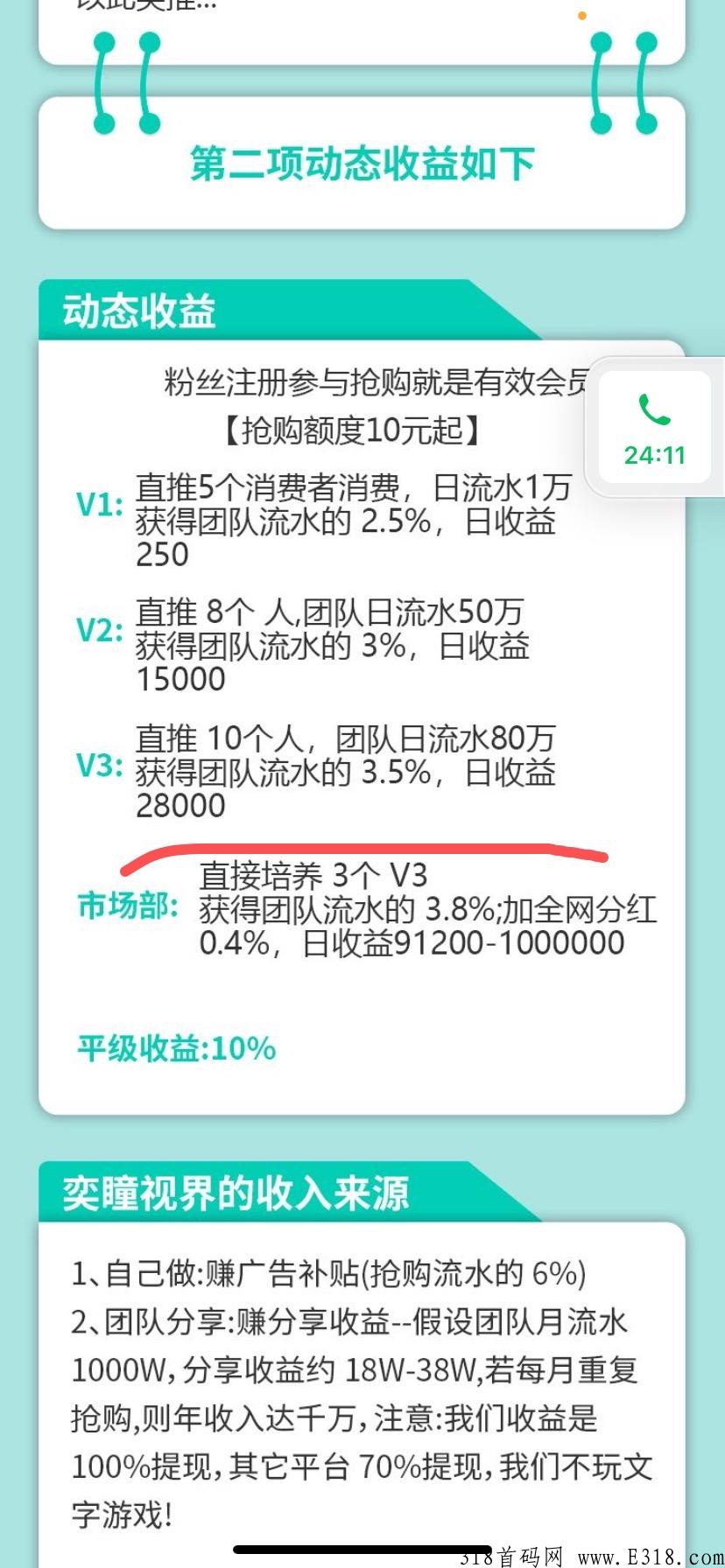 奕瞳视界是什么,市场部对接明楼 奕瞳视界是什么,市场部对接明楼