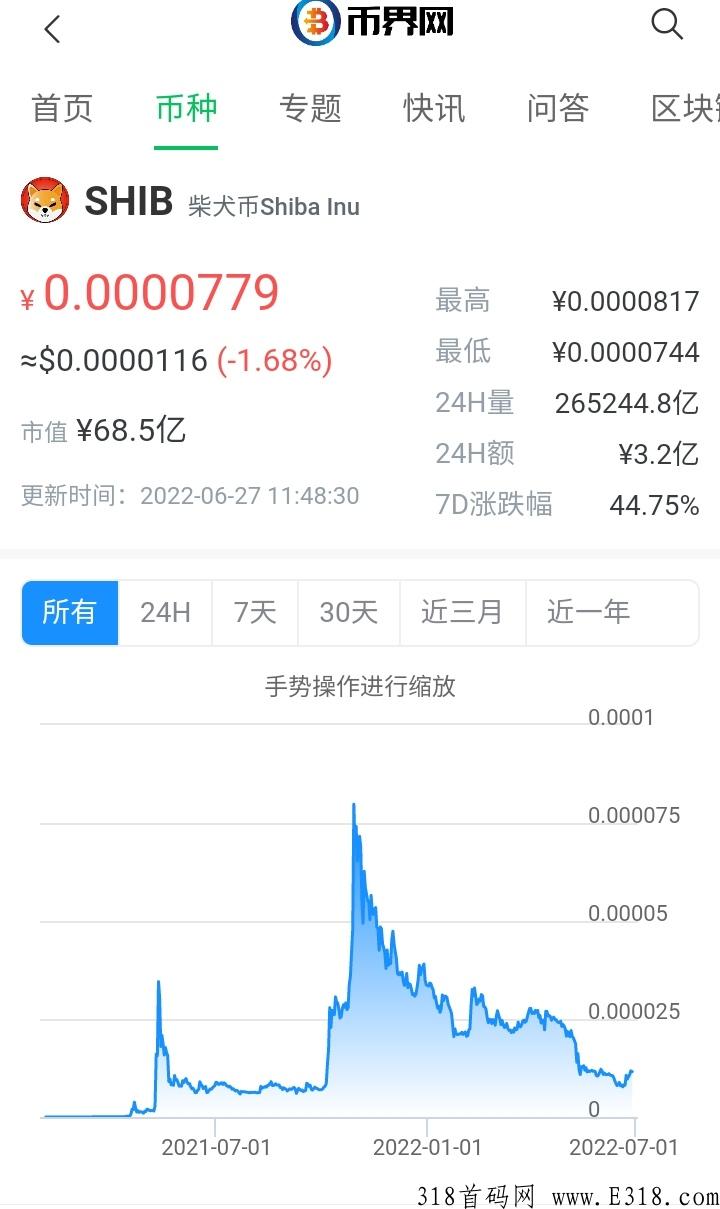 宝贝狗2.0，独家首码，领数字藏品