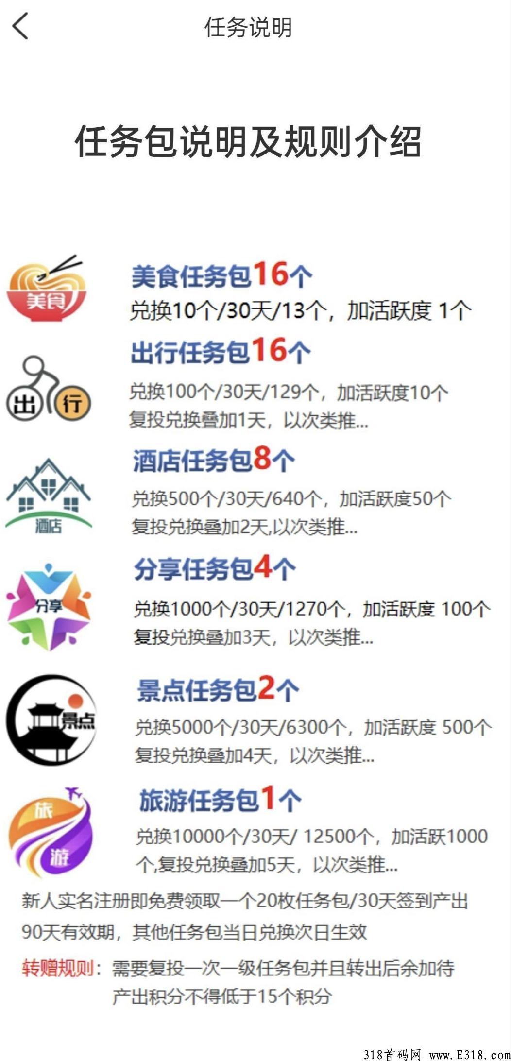 火爆项目趣宵瑶必将火爆全球