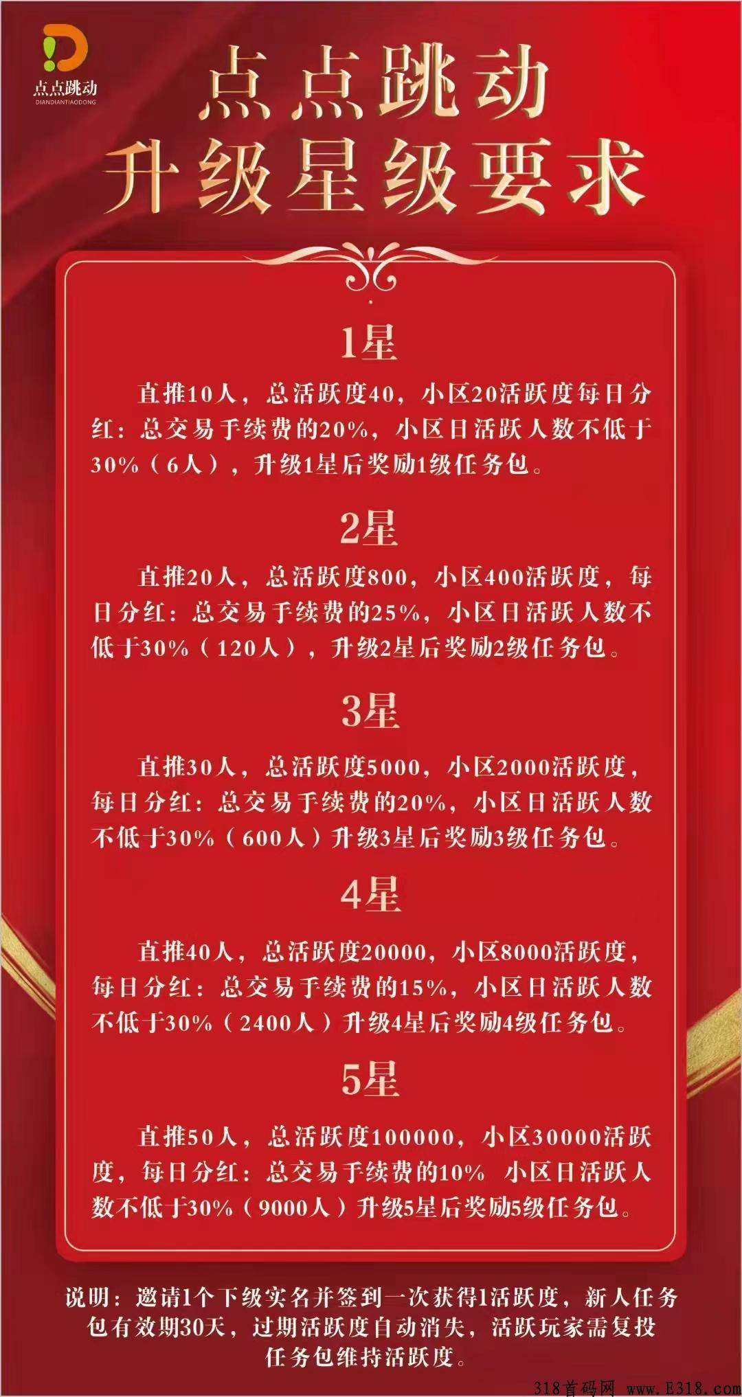 点点跳动，即将上线，预热中