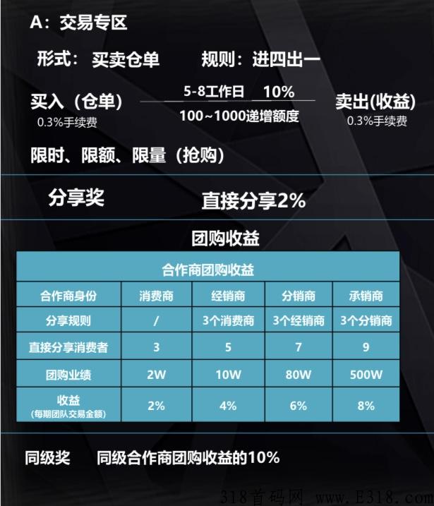 鹤年天府首码对接