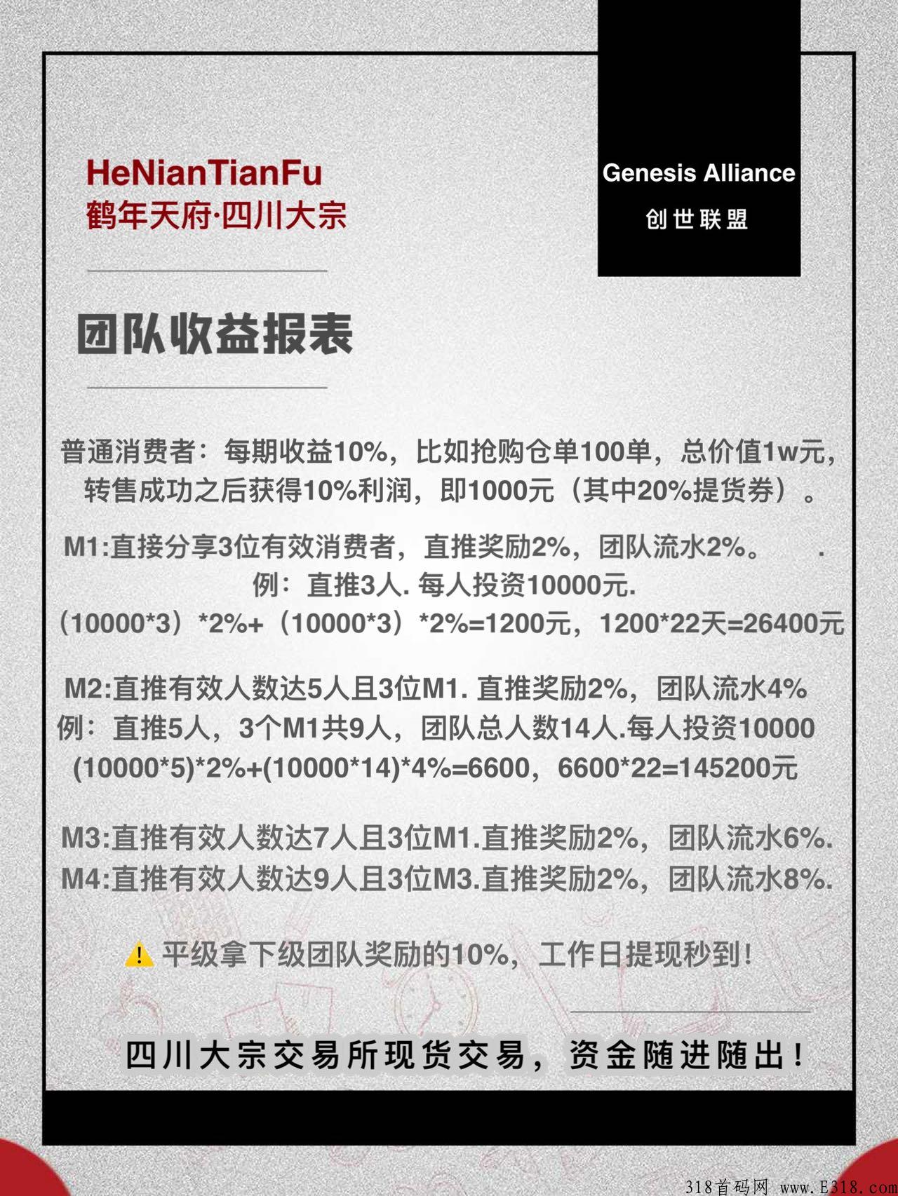 鹤年天府首码对接