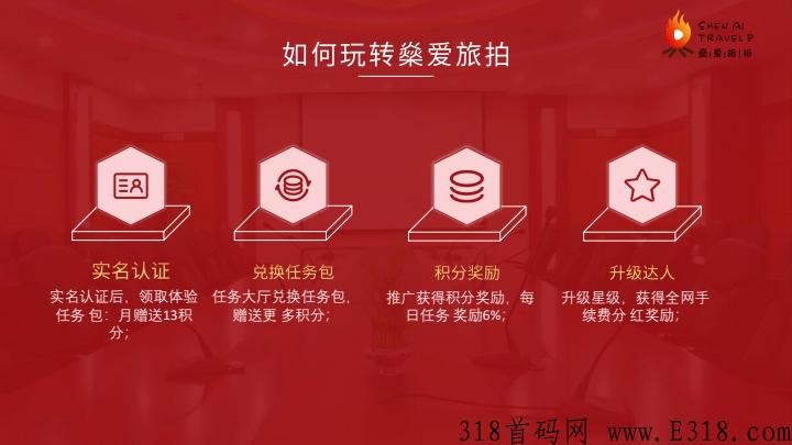 燊爱旅拍app，新项目，首码已经发布