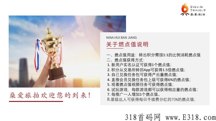 燊爱旅拍app，新项目，首码已经发布
