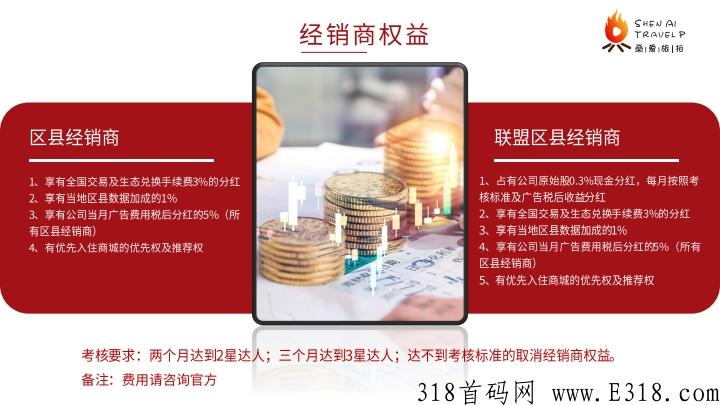 燊爱旅拍app，新项目，首码已经发布