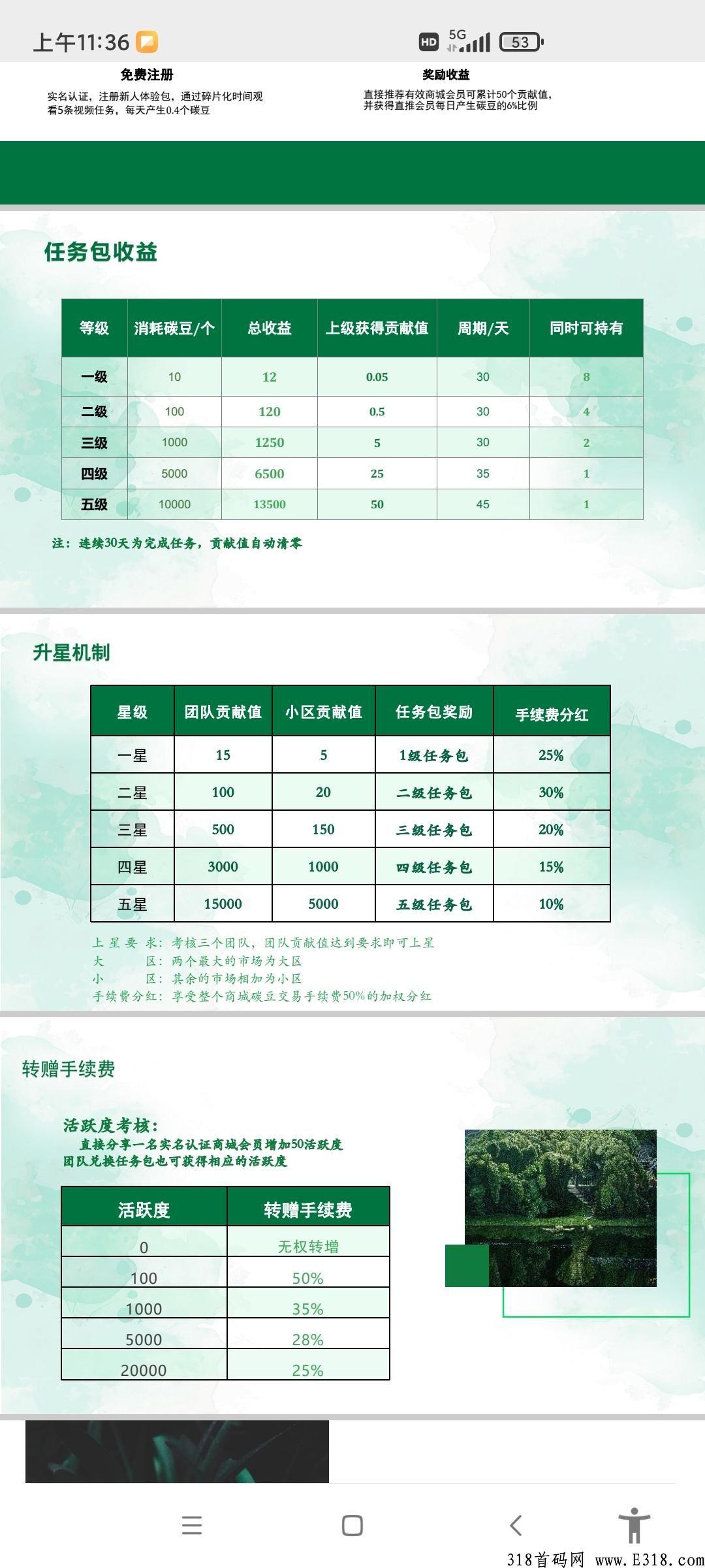 翰林优商，本年度黑马项目