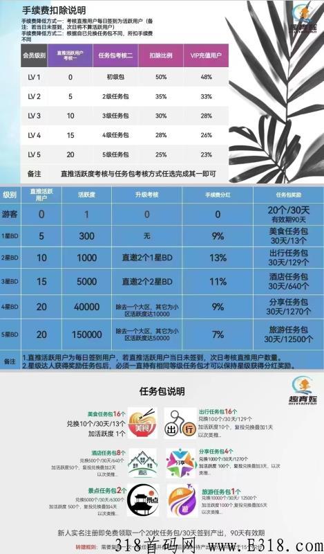 趣逍遥排线，享受全网置换