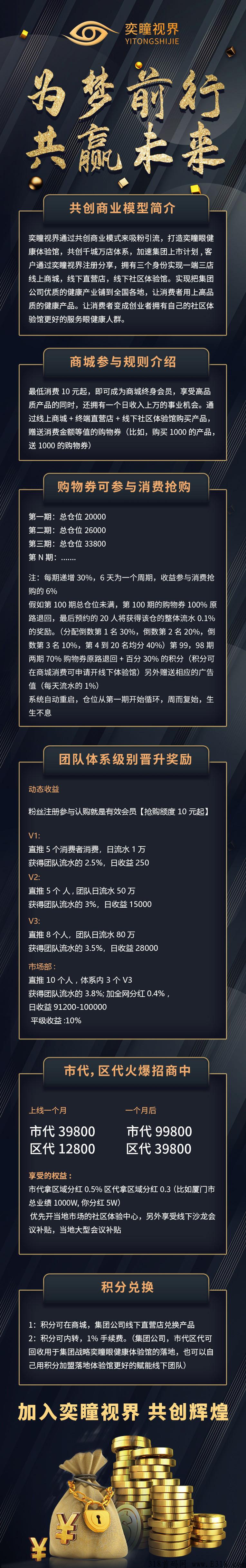 【奕瞳视界】今天出首码，欢迎各位领导对接