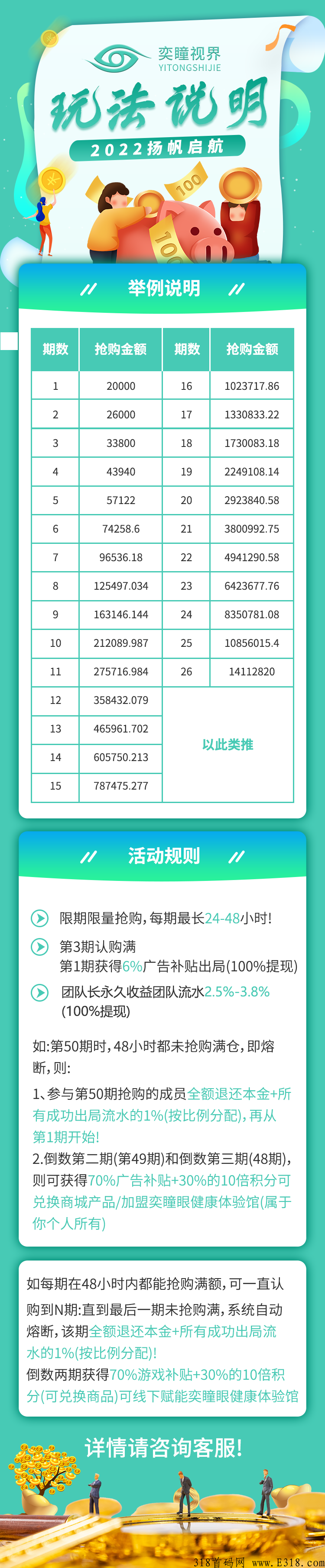 【奕瞳视界】今天出首码，欢迎各位领导对接