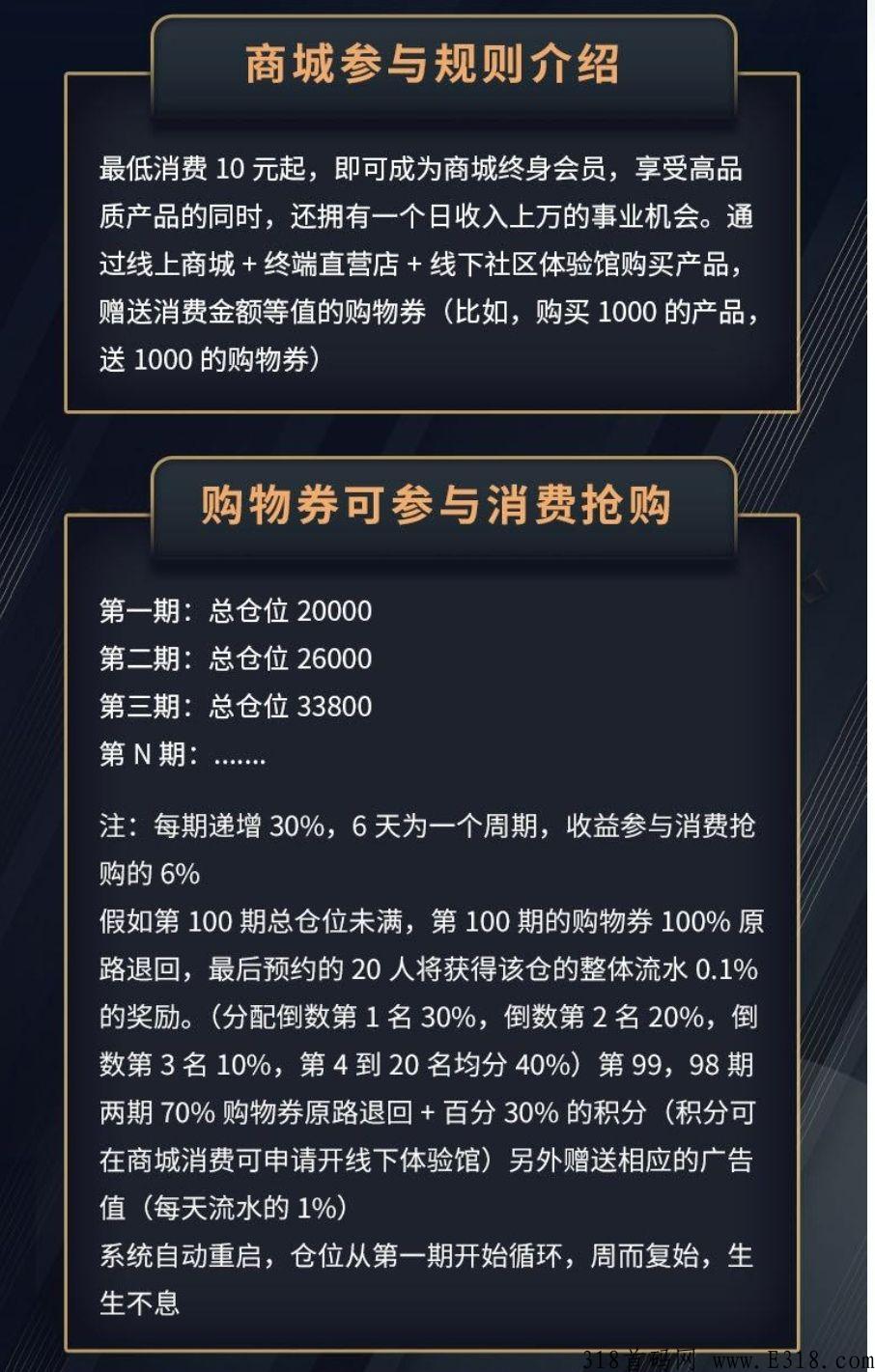 奕瞳视界，众筹天花板，对接领导人，高扶持