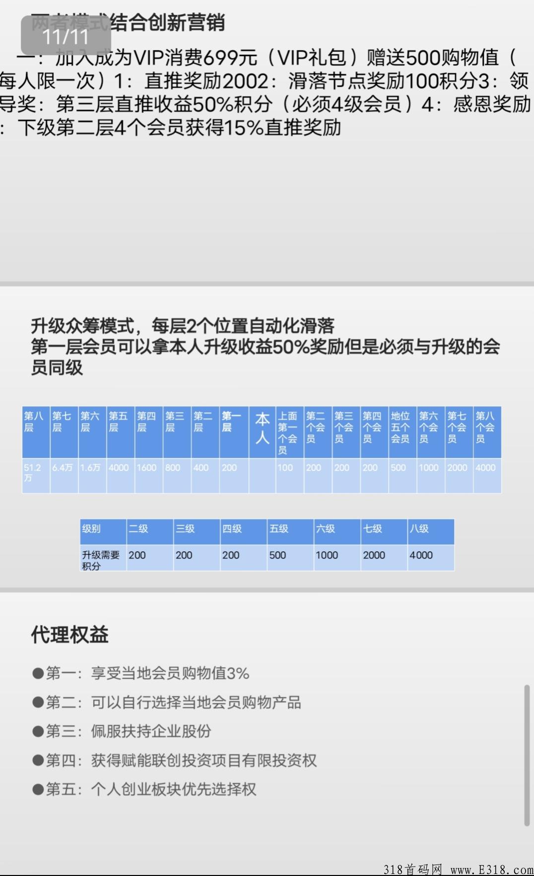 火爆项目朗意联创必将火爆全球