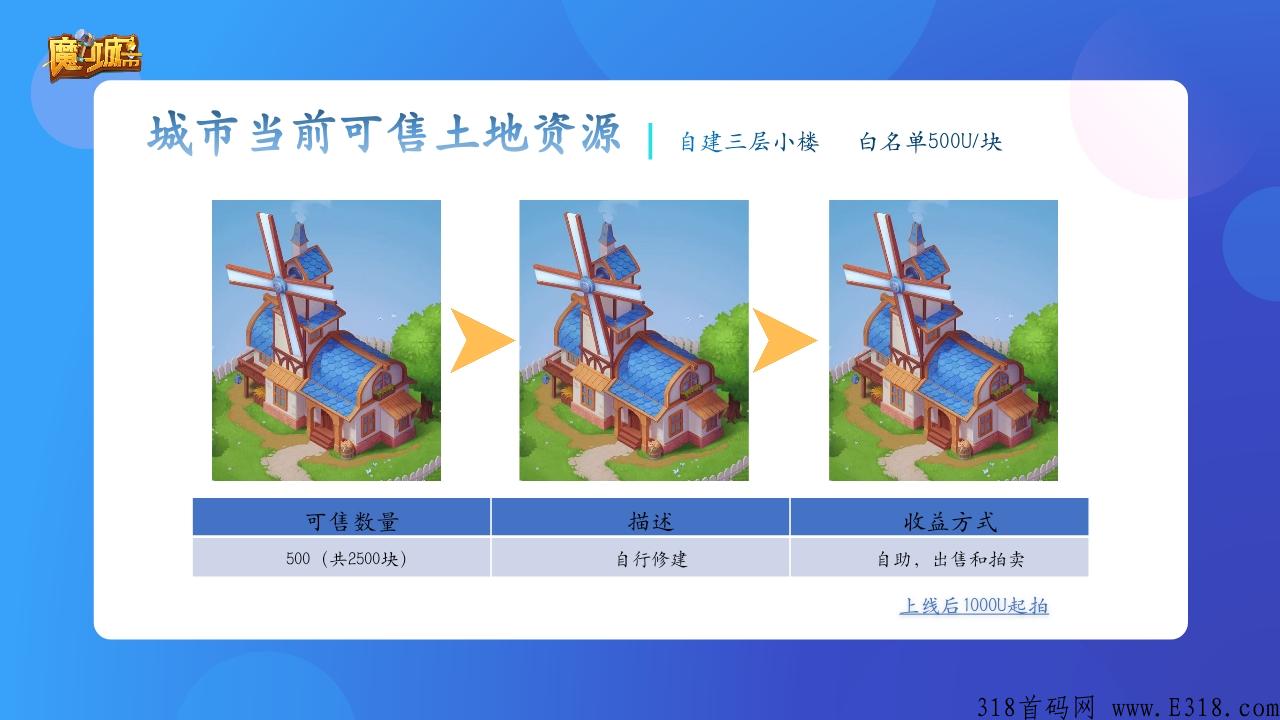 魔力城市，最强首码