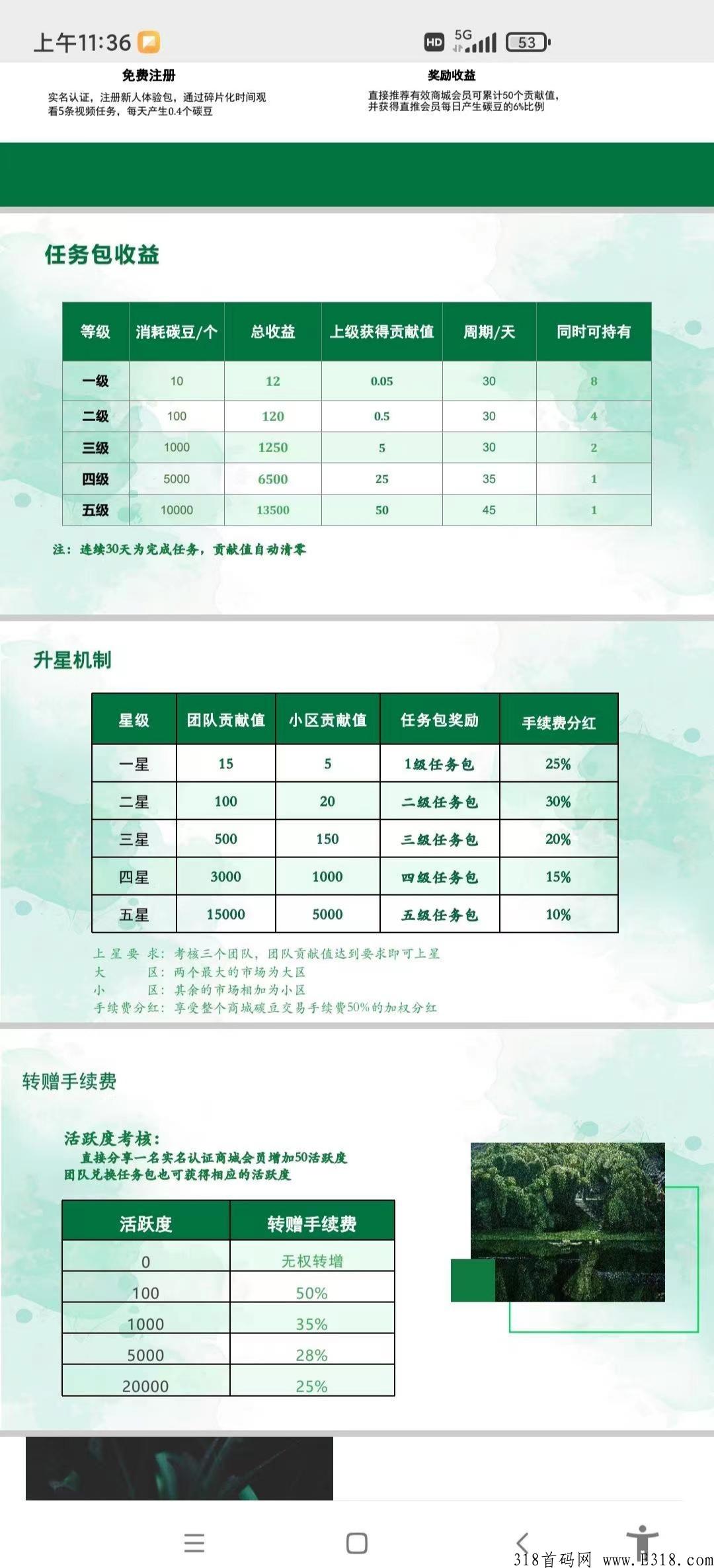 【翰林优商】全网火爆招商