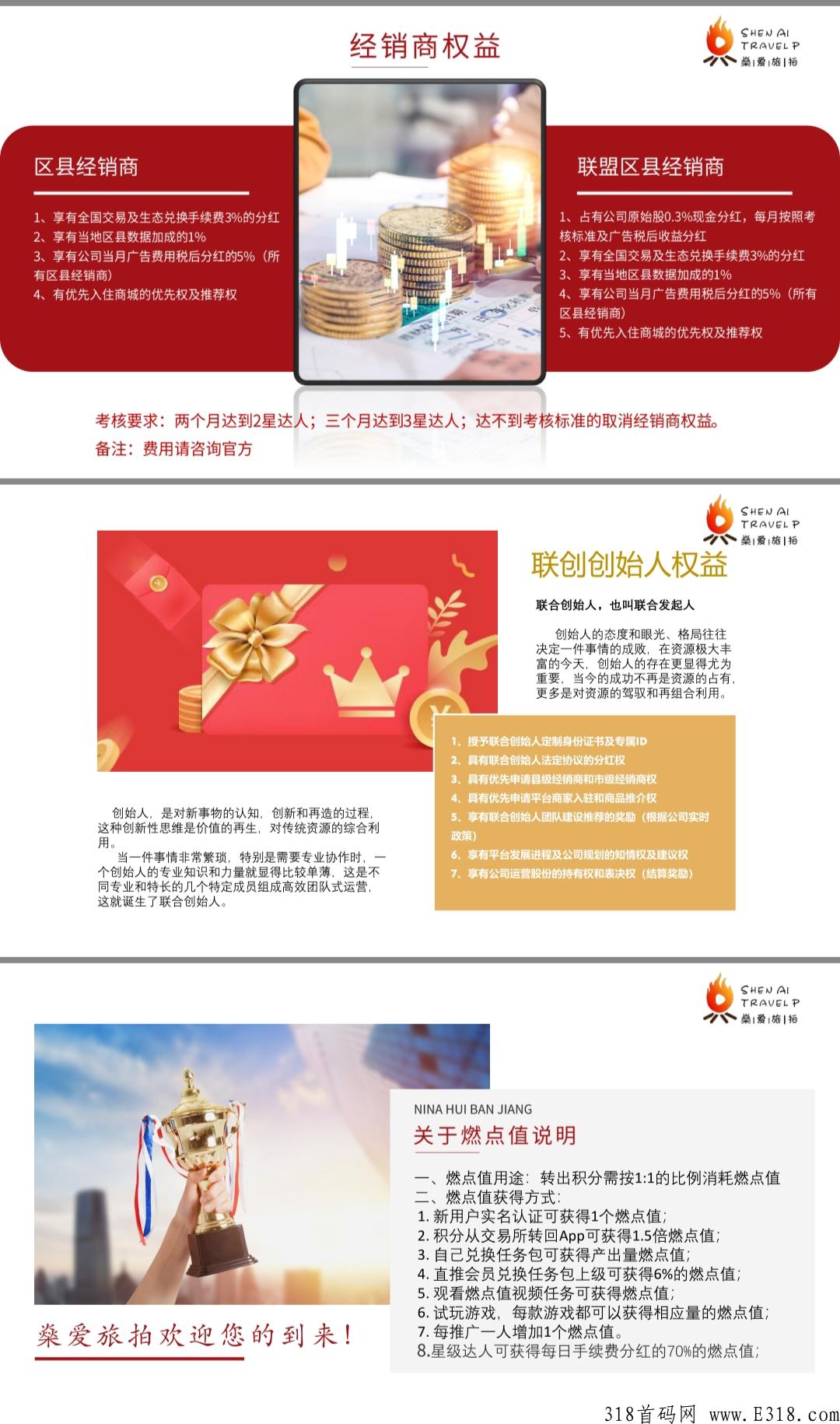 燊爱旅拍首码，开市价高