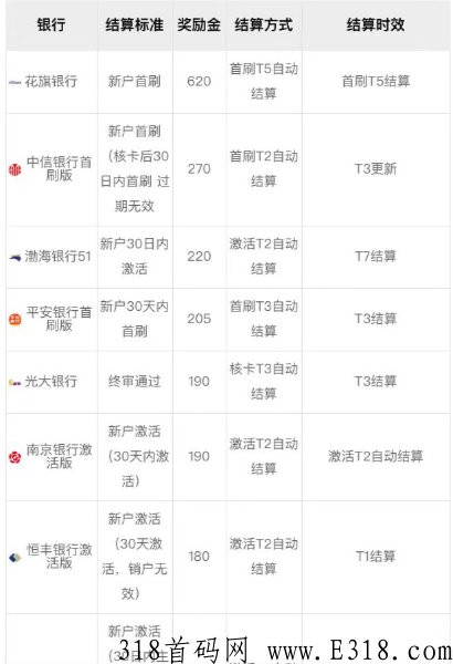 鲸诚推咖，每个人都是行走的营业员