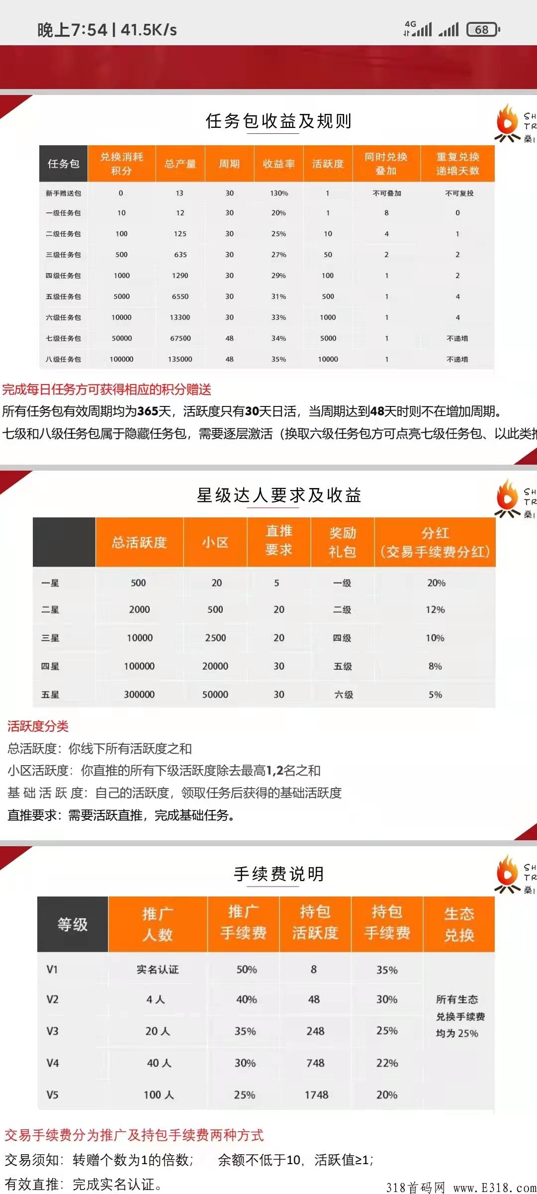 燊爱旅拍，每天看六个广告轻松赚米
