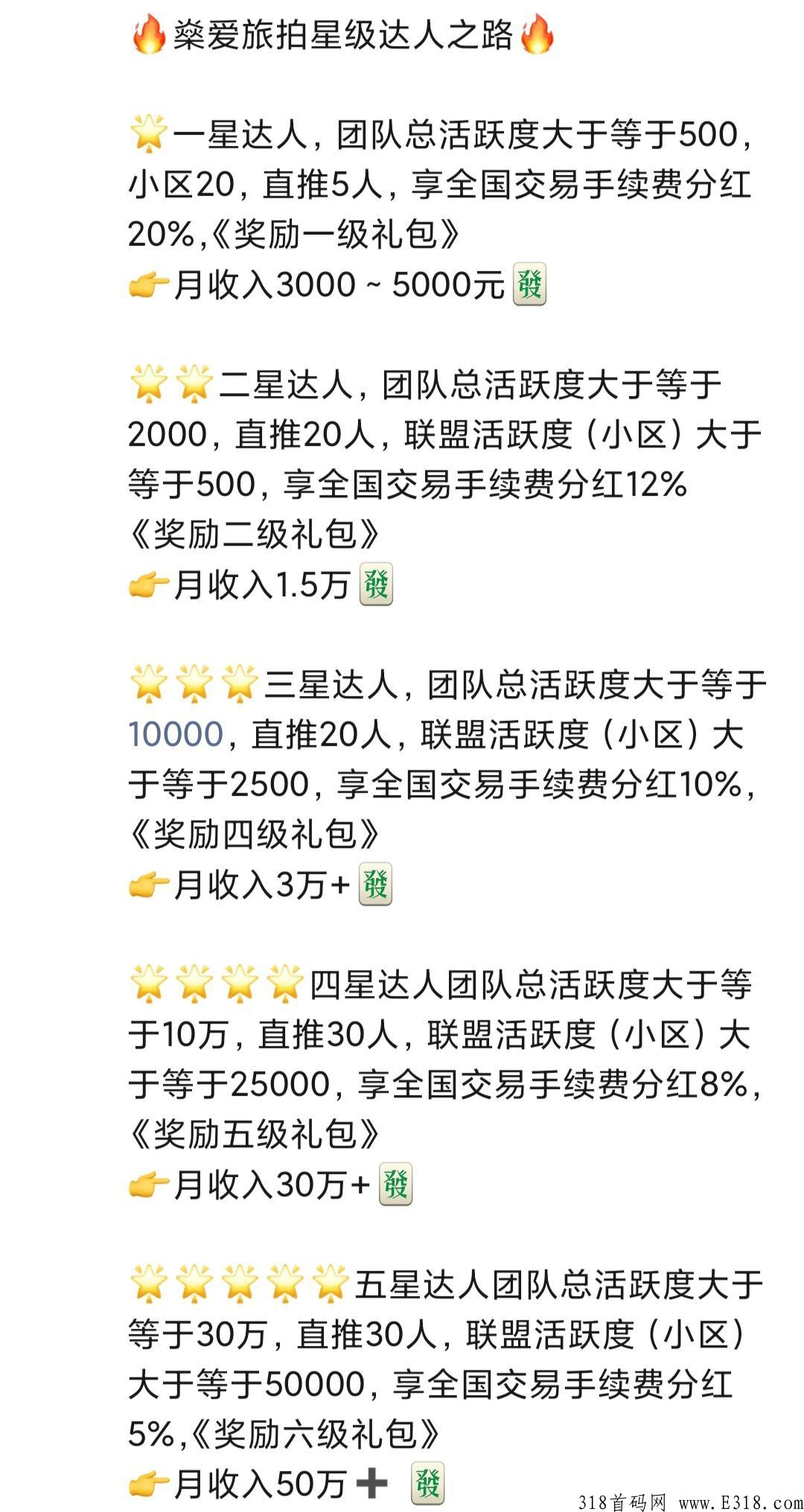 燊爱旅拍，每天看六个广告轻松赚米