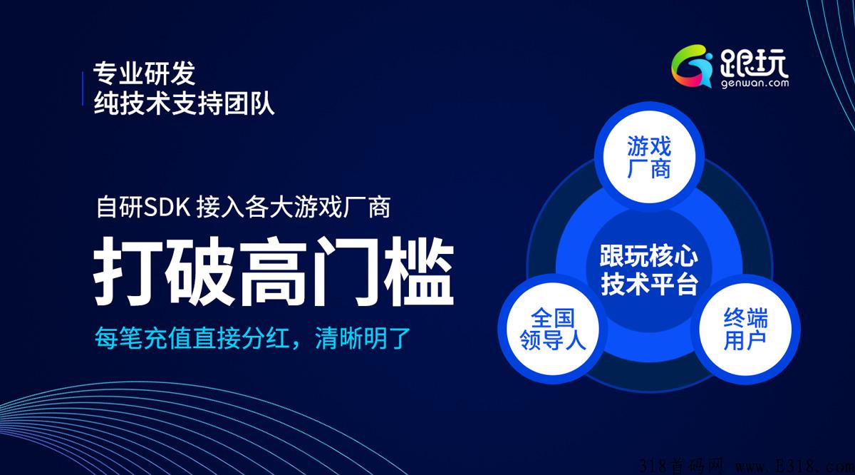 【跟玩】只招领导人，三千亿游戏市场，跟玩打造自己的游戏江湖，拥有核心技术